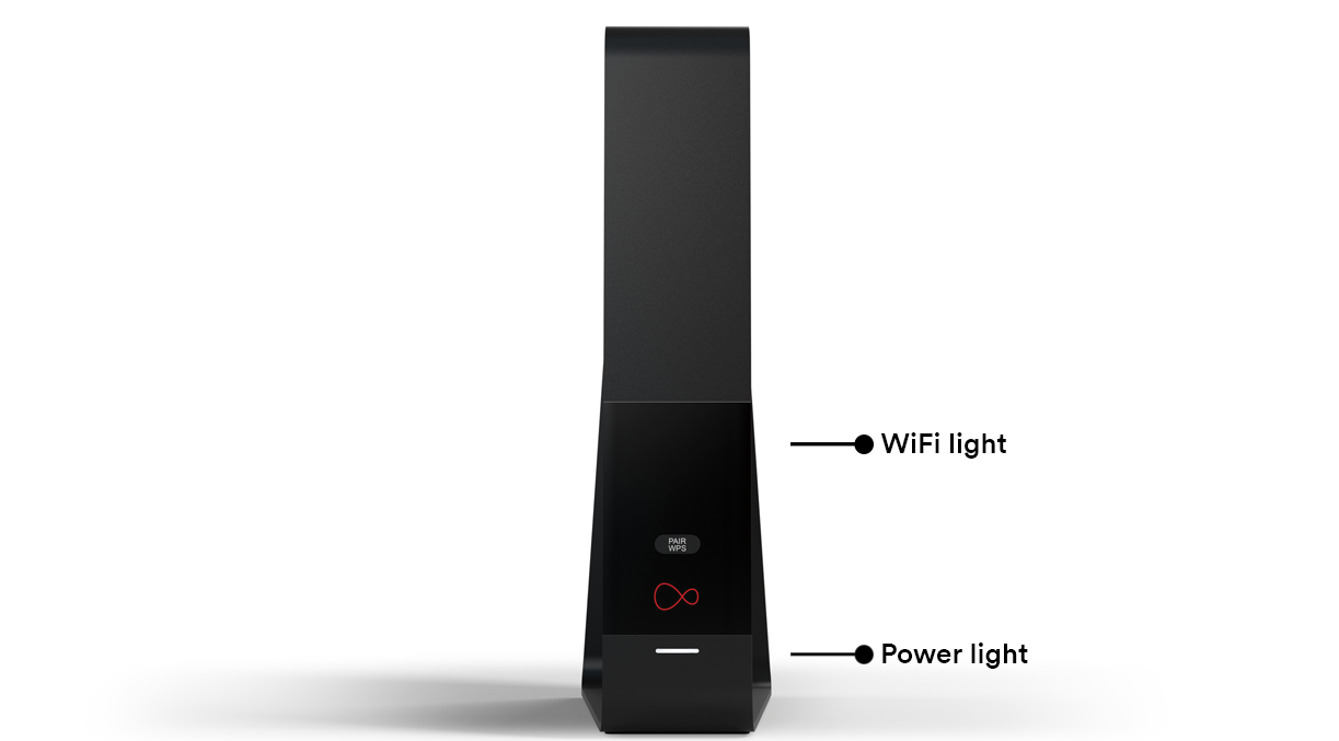 What Does Flashing Green Light Mean On Virgin Media Box at Cecilia ...