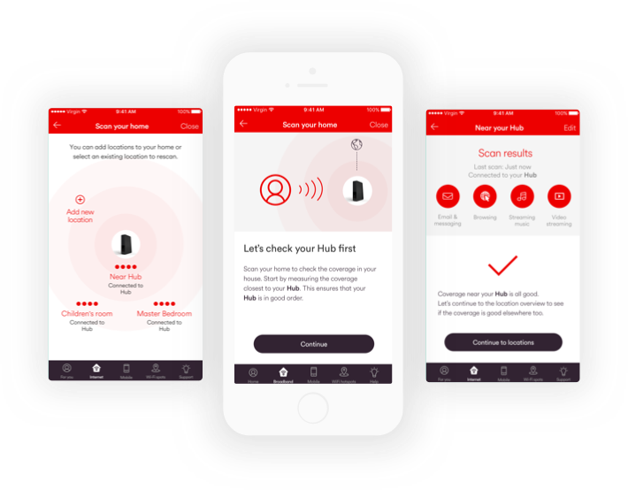 Virgin Media Connect App Virgin Media