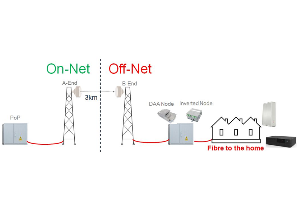 [DIAGRAM] Wiring Diagram For Virgin Media - WIRINGSCHEMA.COM